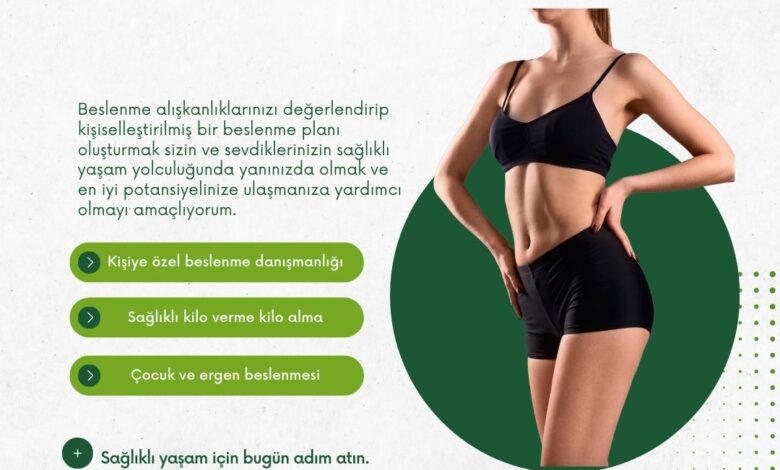 Antalya Diyetisyen