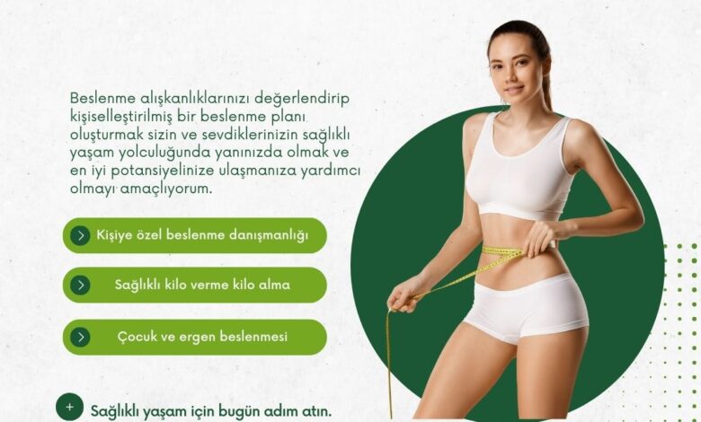 Artvin Diyetisyen