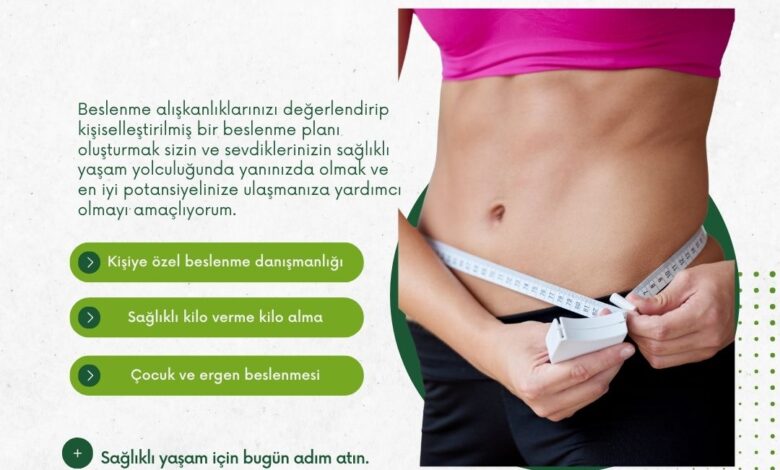 Çanakkale Diyetisyen