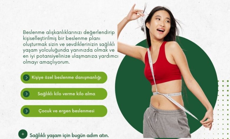 Gümüşhane Diyetisyen