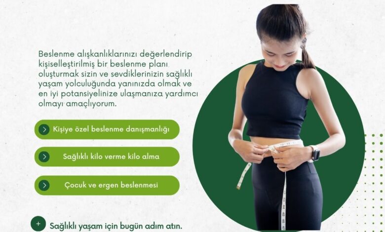 İstanbul Diyetisyen